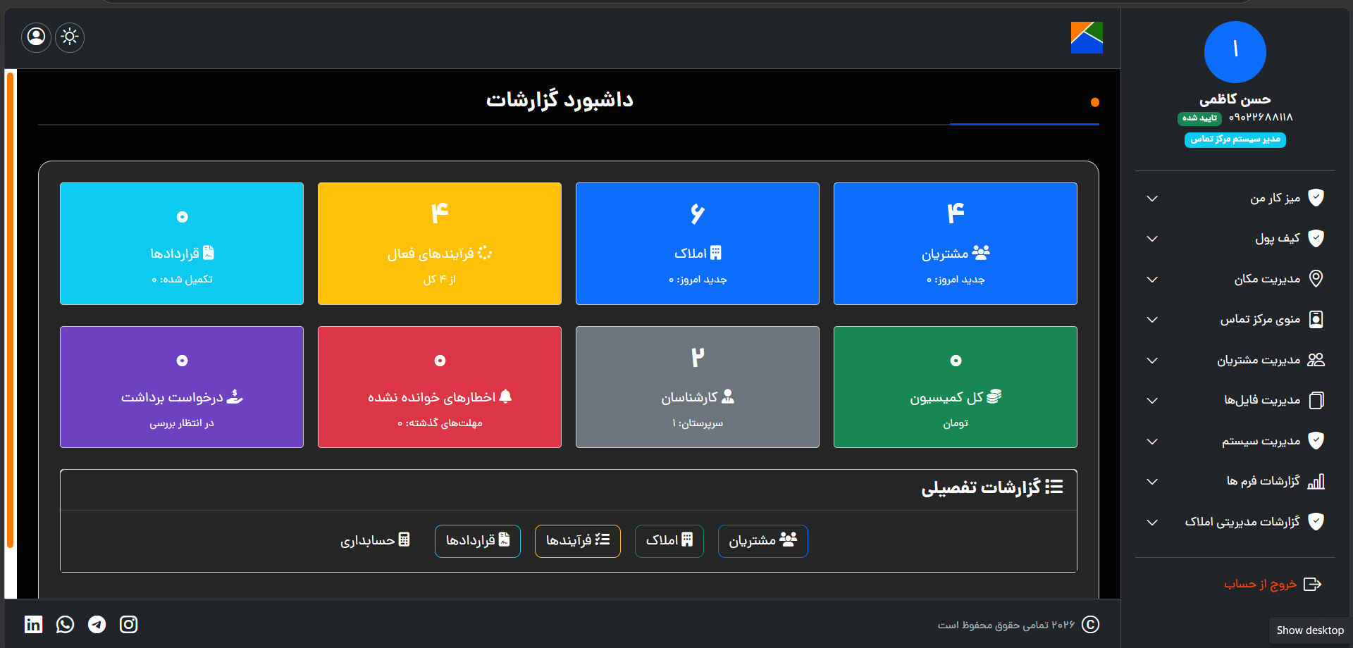 داشبورد مدیریتی هوشمند